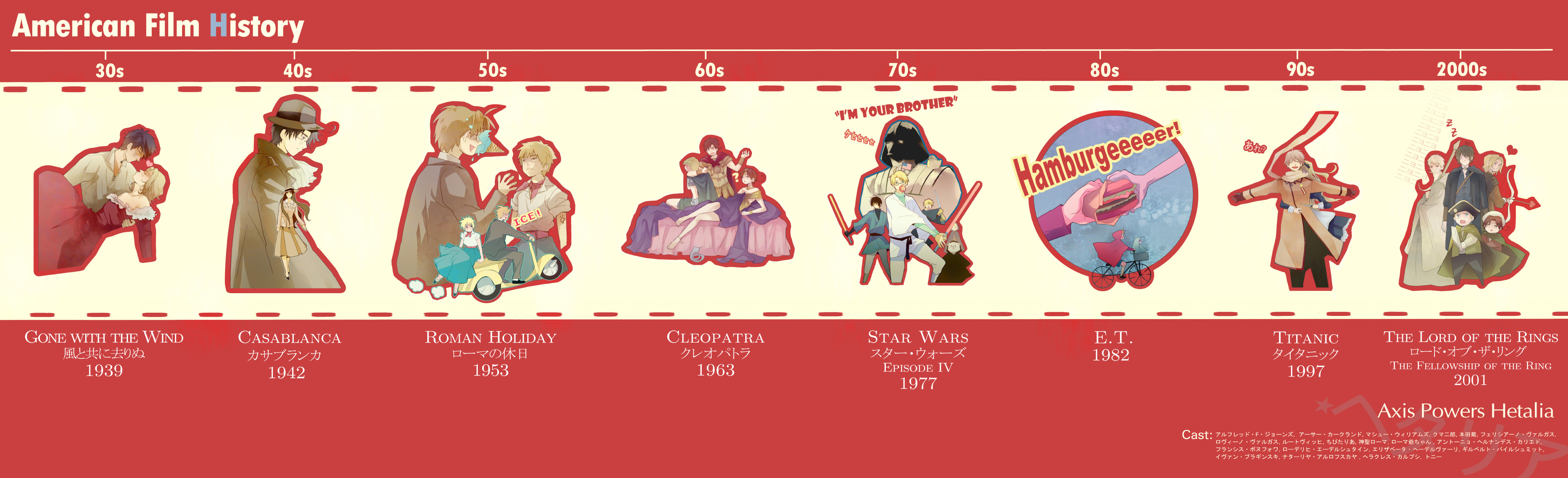 izenjk34, america (hetalia), austria (hetalia), belarus (hetalia), canada (hetalia), chibitalia (hetalia), france (hetalia), germany (hetalia), greece (hetalia), holy roman empire (hetalia), hungary (hetalia), japan (hetalia), kumajirou (hetalia), northern italy (hetalia), prussia (hetalia), russia (hetalia), spain (hetalia), united kingdom (hetalia), axis powers hetalia, casablanca, cleopatra (movie), e.t., gone with the wind, roman holiday, star wars, the lord of the rings, titanic (movie), tolkien's legendarium, vespa, absurdres, bad id, bad pixiv id, highres, long image, wide image, 1939, 1953, 1963, 1977, 1982, 2001, 2girls, 6+boys, american flag, arrow (projectile), artistic error, barefoot, beard, belt, bicycle, bow (weapon), burger, cape, coat, crossdressing, energy sword, english text, faceless, faceless male, facial hair, fedora, feet out of frame, glasses, gloves, green cape, hat, heart, hug, hug from behind, ice cream cone, knife, lightsaber, motor vehicle, multiple boys, multiple girls, mustache, outline, parody, puckered lips, red background, red outline, scarf, scooter, shirt, sidesaddle, simple background, skirt, sword, trench coat, two-tone background, waiting for kiss, weapon, wheelie, white shirt, yellow background, zzz