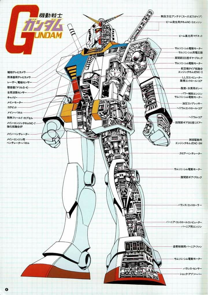 ookawara kunio, rx-78-2 gundam, gundam, mobile suit gundam, 1980s (style), magazine scan, official art, promotional art, scan, traditional media, translation request, 1970s (style), cable, cross-section, exposed internal machinery, logo, mecha, mecha focus, mobile suit, no humans, oldschool, production art, retro artstyle, robot, science fiction, title, v-fin, white background