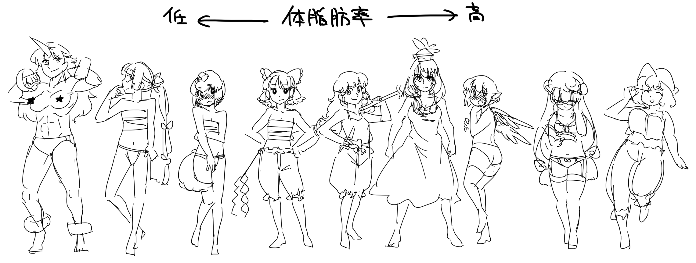 mitsumoto jouji, fujiwara no mokou, hakurei reimu, hoshiguma yuugi, inubashiri momiji, kamishirasawa keine, kirisame marisa, letty whiterock, mystia lorelei, patchouli knowledge, touhou, highres, long image, translated, wide image, 6+girls, abs, barefoot, bloomers, breasts, camisole, censored, censored nipples, chart, cuffs, embarrassed, female focus, flat chest, fundoshi, gohei, greyscale, hair ribbon, hat, horns, japanese clothes, large breasts, lingerie, medium breasts, monochrome, multiple girls, plump, ribbon, sarashi, shackles, single horn, sketch, small breasts, star (symbol), star censor, tail, thighhighs, tokin hat, underwear, wolf tail