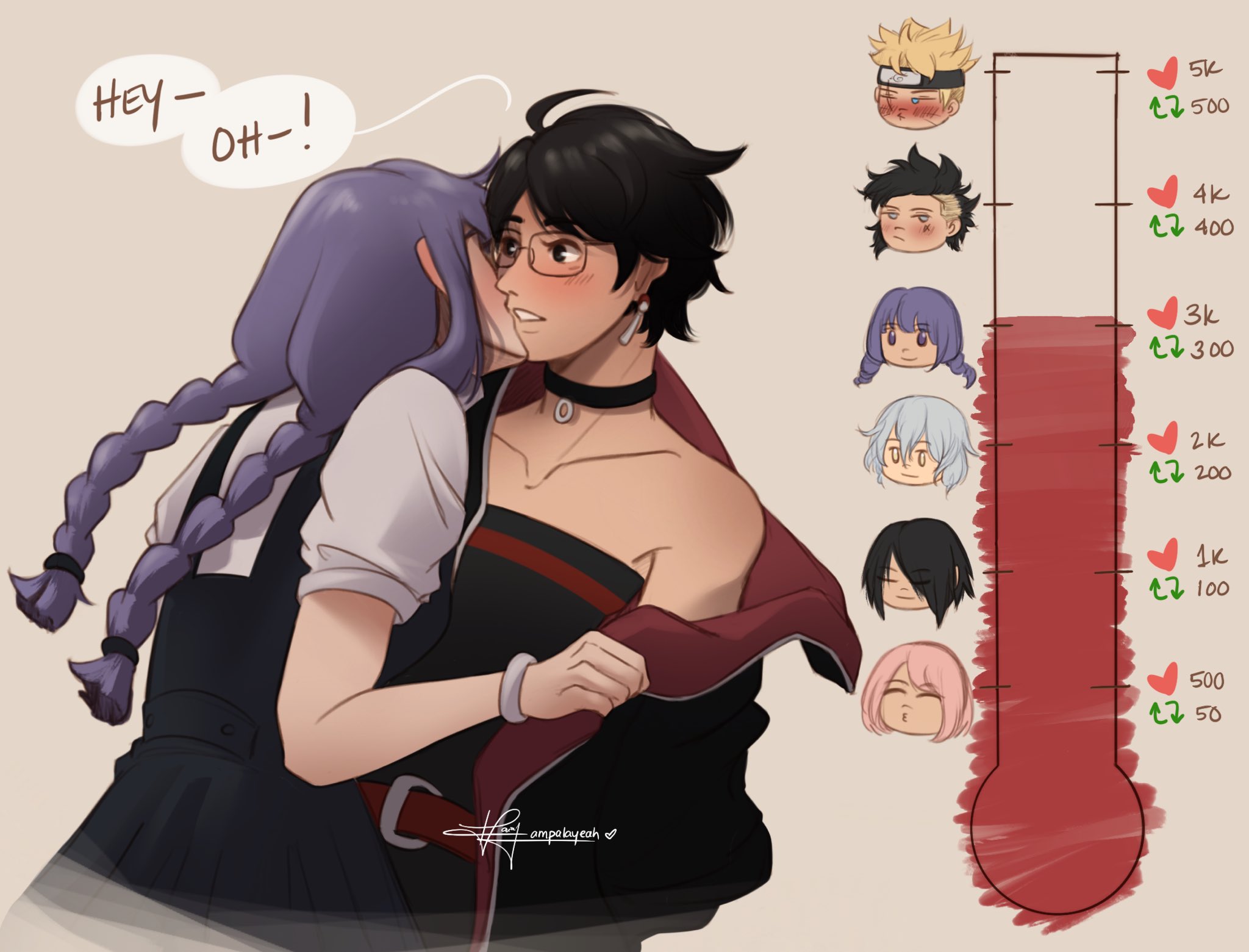 haruno sakura, kakei sumire, kawaki (boruto), mitsuki (naruto), uchiha sarada, uchiha sasuke, boruto: naruto next generations, boruto: two blue vortex, naruto (series), 2girls, ampala yeah, belt, black eyes, black hair, blush, bracelet, braid, choker, collarbone, dress, earrings, english text, glasses, jacket, jacket on shoulders, jewelry, kiss, kiss chart, kiss meter (meme), multiple drawing challenge, multiple girls, purple hair, short hair, twin braids, twintails, yuri