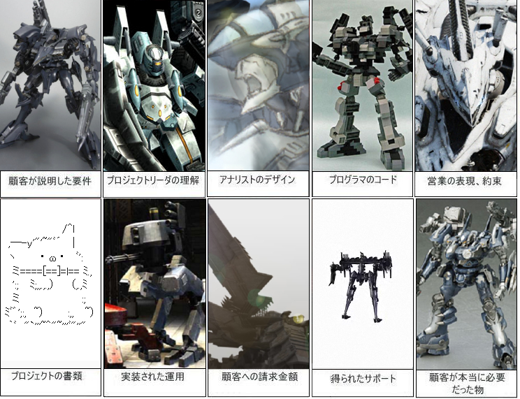 novemdecuple, berlioz, fragile (armored core), jack-o, muscle tracer, spirit of motherwill, strayed, supplice, white glint, armored core, armored core: for answer, armored core 4, armored core nexus, arms forts, fromsoftware, photo (medium), translation request, diagram, energy gun, everyone, laser rifle, mecha, model, robot, weapon