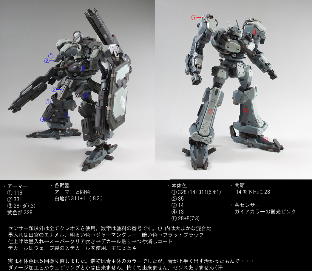 armored core, armored core 3, fromsoftware, photo (medium), translation request, gun, mecha, model, rail cannon, robot, shield, weapon