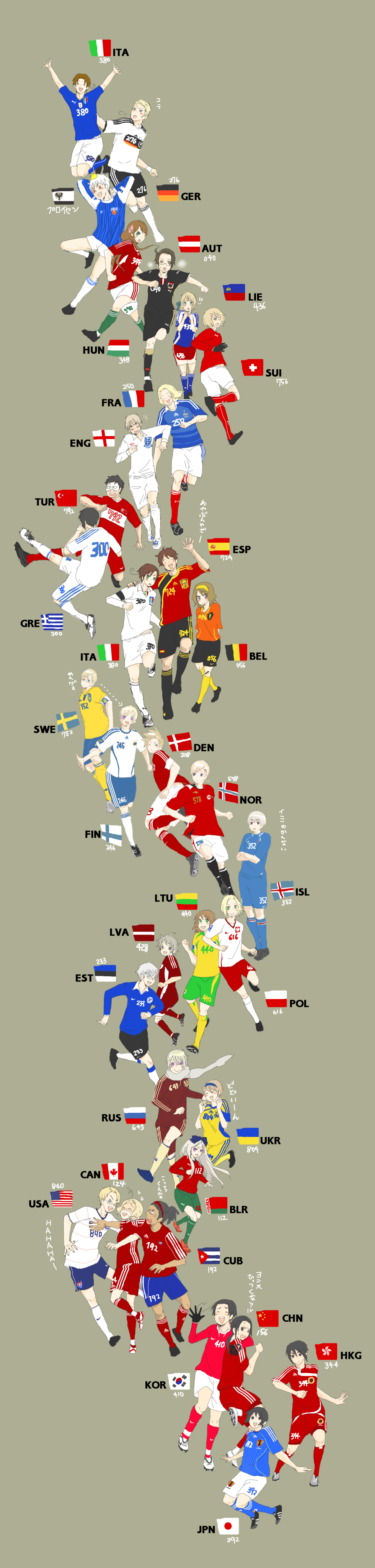 ashiya (ukl), america (hetalia), austria (hetalia), belarus (hetalia), belgium (hetalia), canada (hetalia), china (hetalia), cuba (hetalia), denmark (hetalia), estonia (hetalia), finland (hetalia), france (hetalia), germany (hetalia), greece (hetalia), hong kong (hetalia), hungary (hetalia), iceland (hetalia), japan (hetalia), korea (hetalia), latvia (hetalia), liechtenstein (hetalia), lithuania (hetalia), northern italy (hetalia), norway (hetalia), poland (hetalia), prussia (hetalia), russia (hetalia), southern italy (hetalia), spain (hetalia), sweden (hetalia), switzerland (hetalia), turkey (hetalia), ukraine (hetalia), united kingdom (hetalia), 2010 fifa world cup, axis powers hetalia, world cup, absurdres, bad id, bad pixiv id, highres, long image, tall image, 10s, 2010, 5girls, 6+boys, clothes writing, everyone, flag, gym uniform, hong kong regional flag, kneehighs, male focus, multiple boys, multiple girls, people's republic of china flag, soccer, socks, sportswear, tube socks