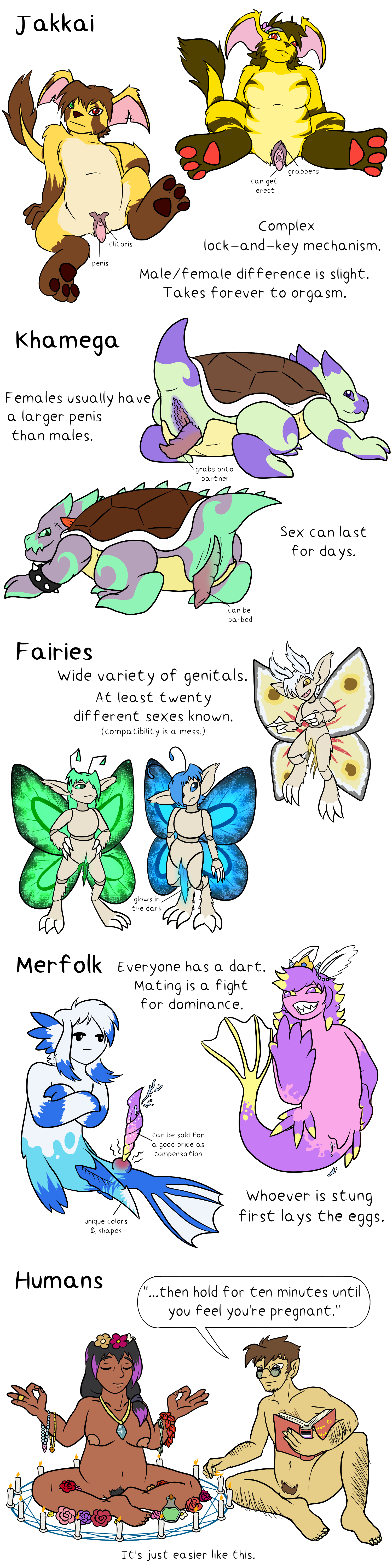 Rule34 – If it exists, there is porn of it / mermaid princess / 11299650