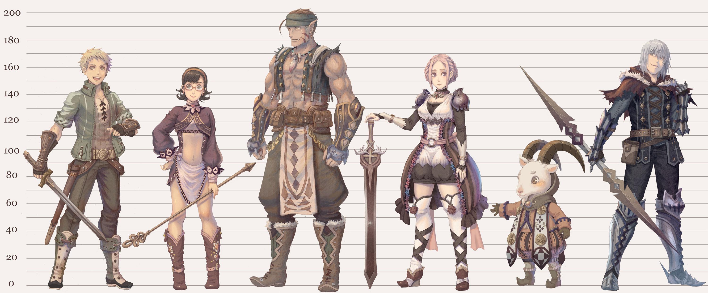 fujimaru (green sparrow), bad id, bad pixiv id, highres, long image, wide image, 2girls, 3boys, armor, fantasy, glasses, height chart, lineup, multiple boys, multiple girls, weapon