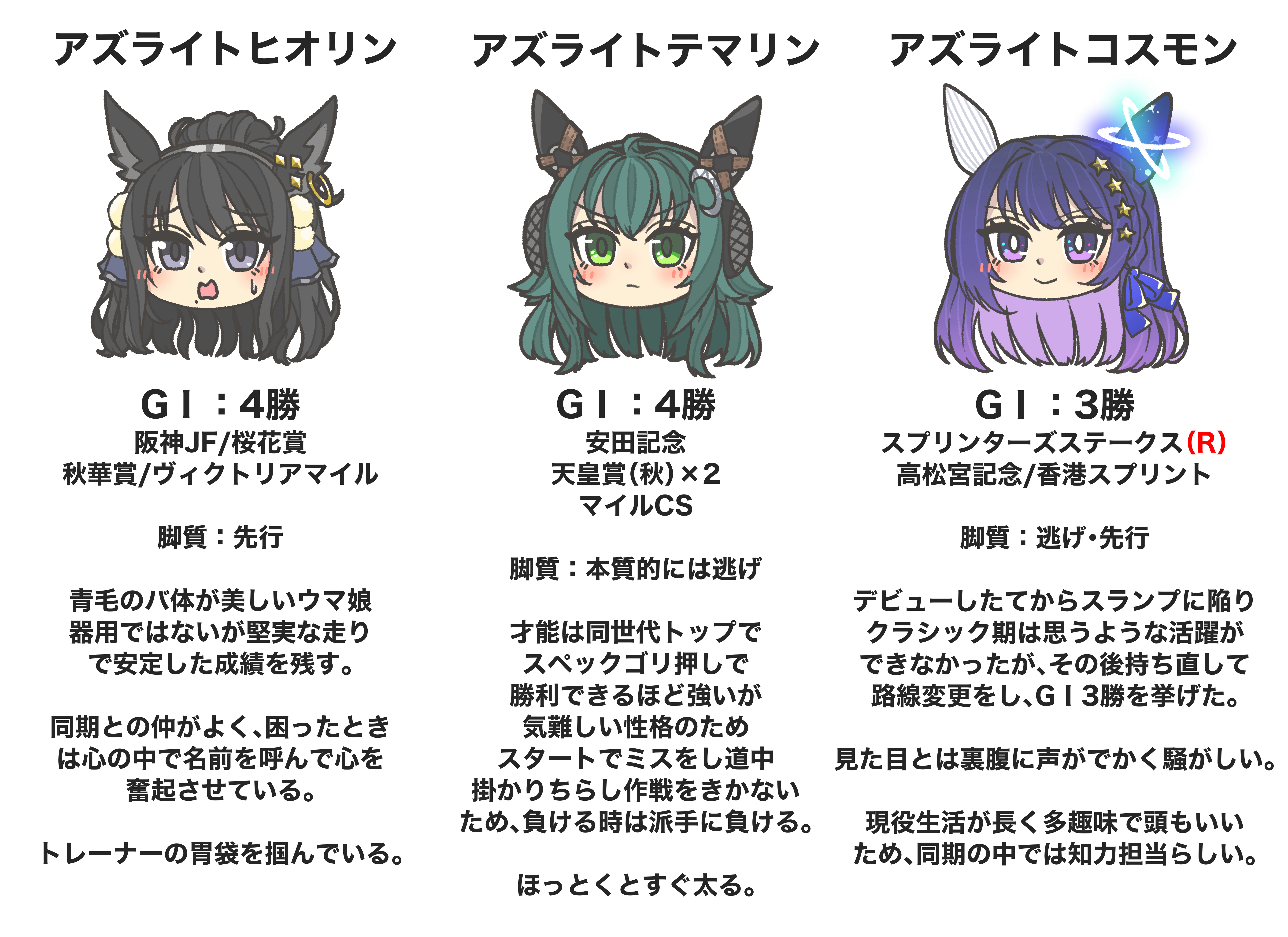 kopperion, kamizuru cosmo, kazano hiori, tsukimura temari, gakuen idolmaster, idolmaster, idolmaster shiny colors, idolmaster va-liv, umamusume, absurdres, commentary request, commission, highres, skeb commission, translation request, 3girls, animal ears, black hair, blush, colored inner hair, ear covers, ear ornaments, green eyes, green hair, hair ornament, head only, horse ears, horse girl, kemonomimi mode, long hair, mole, mole under mouth, multicolored hair, multiple girls, ponytail, purple eyes, purple hair, simple background, star (symbol), star hair ornament, two-tone hair, virtual youtuber, white background